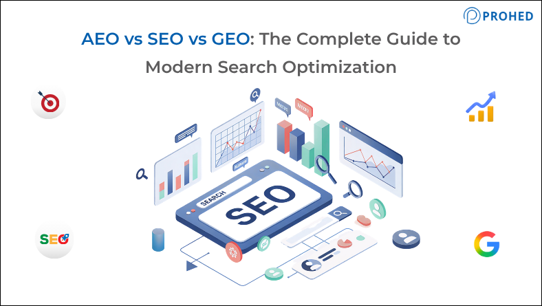 AEO vs SEO vs GEO: The Complete Guide to Modern Search Optimization