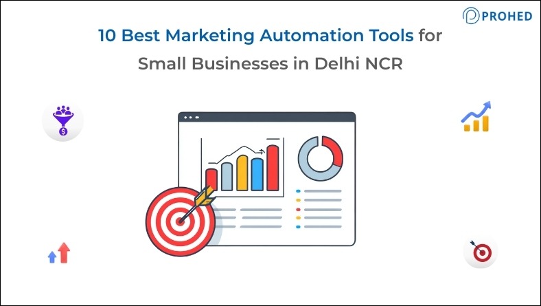 Marketing automation tools