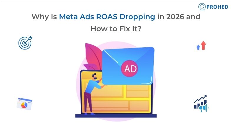 Read more about the article Why Is Meta Ads ROAS Dropping in 2026 and How to Fix It?