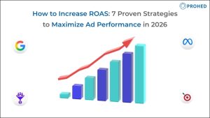 How to increase ROAS