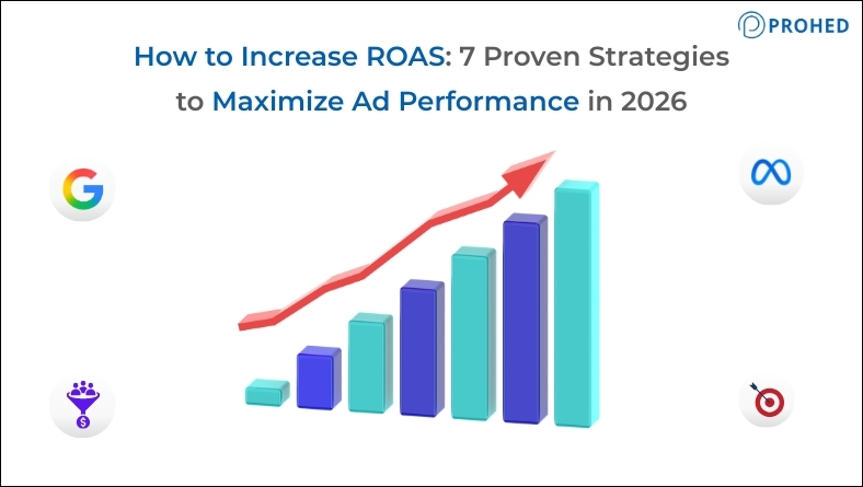 How to increase ROAS