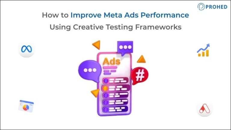 Meta Ads Performance: The Creative Testing Framework