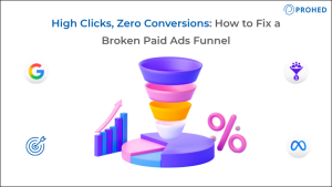 High Clicks, Zero Conversions How to Fix a Broken Paid Ads Funnel