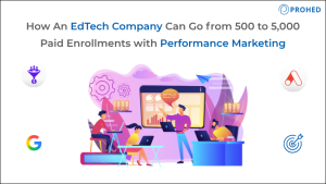 How An EdTech Company Can Go from 500 to 5,000 Paid Enrollments with Performance Marketing