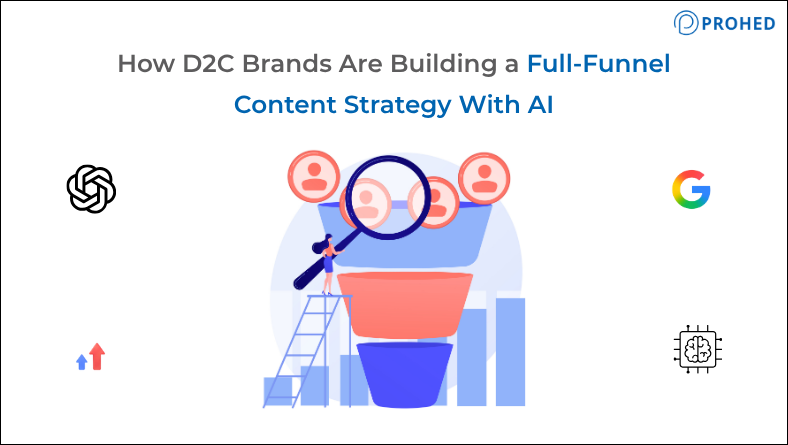 How D2C Brands Are Building a Full-Funnel Content Strategy With AI
