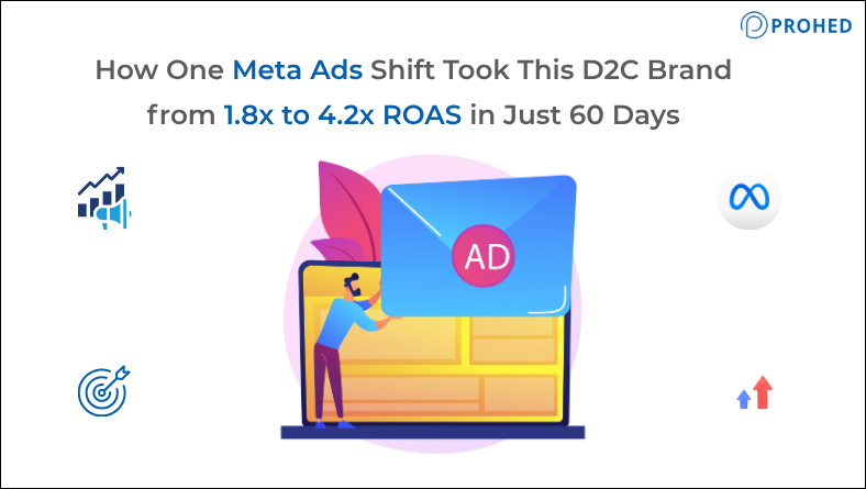 How One Meta Ads Shift Took This D2C Brand from 1.8x to 4.2x ROAS in Just 60 Days
