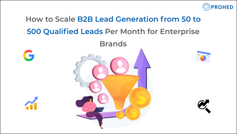 How to Scale B2B Lead Generation from 50 to 500 Qualified Leads Per Month for Enterprise Brands