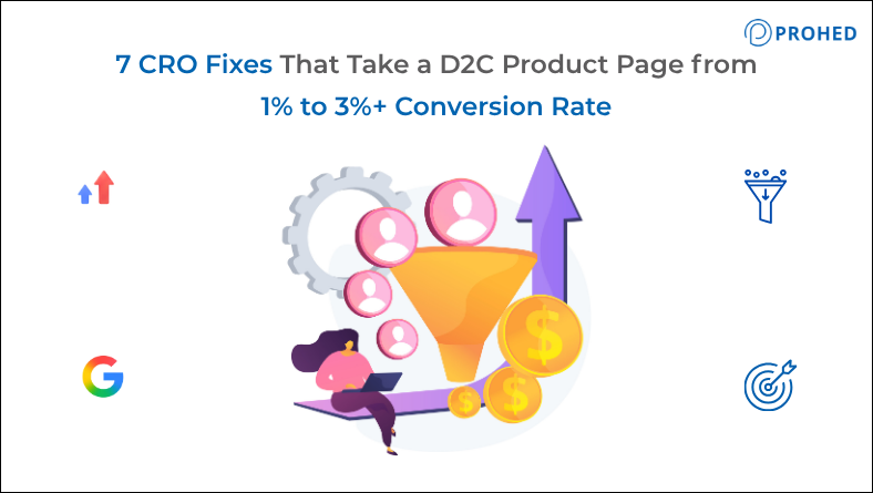 7 CRO Fixes That Take a D2C Product Page from 1% to 3%+ Conversion Rate