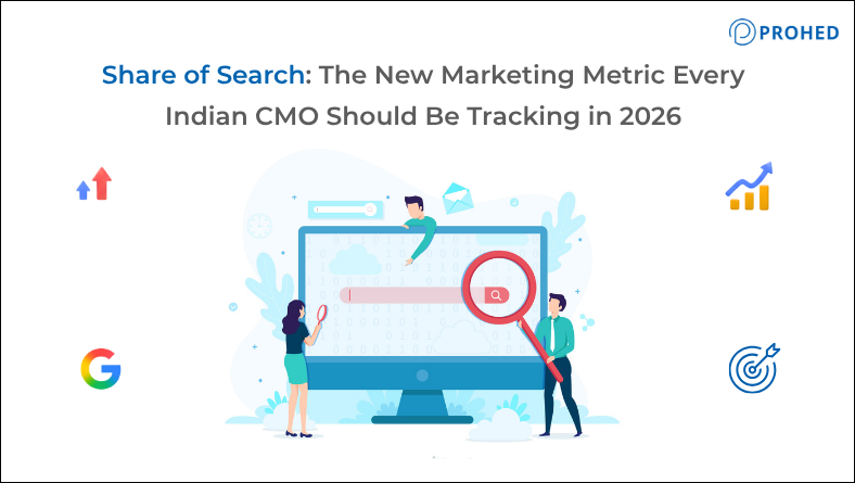 Share of Search The New Marketing Metric Every Indian CMO Should Be Tracking in 2026