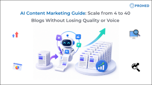 AI Content Marketing Guide
