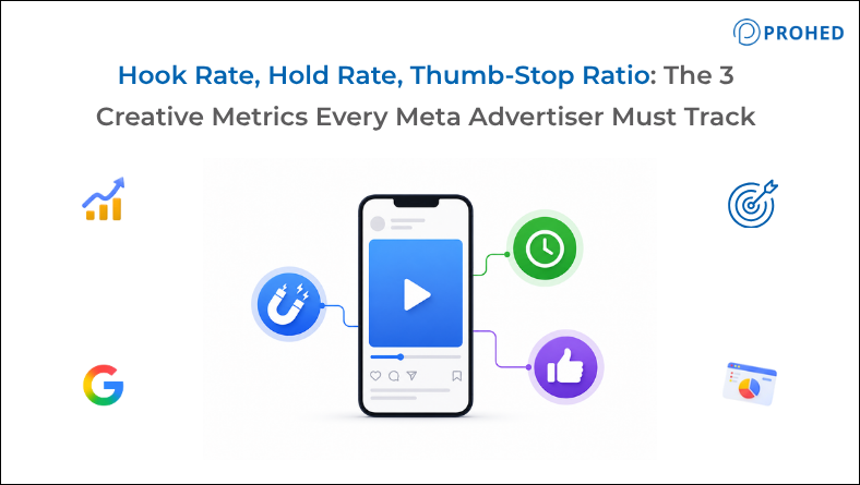 Hook Rate, Hold Rate, Thumb-Stop Ratio The 3 Creative Metrics Every Meta Advertiser Must Track