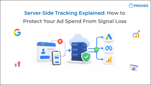 Server-Side Tracking Explained How to Protect Your Ad Spend From Signal Loss