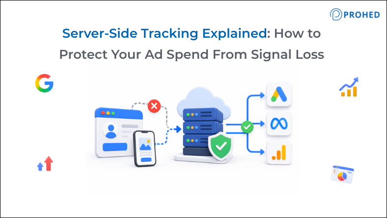 Server-Side Tracking Explained How to Protect Your Ad Spend From Signal Loss