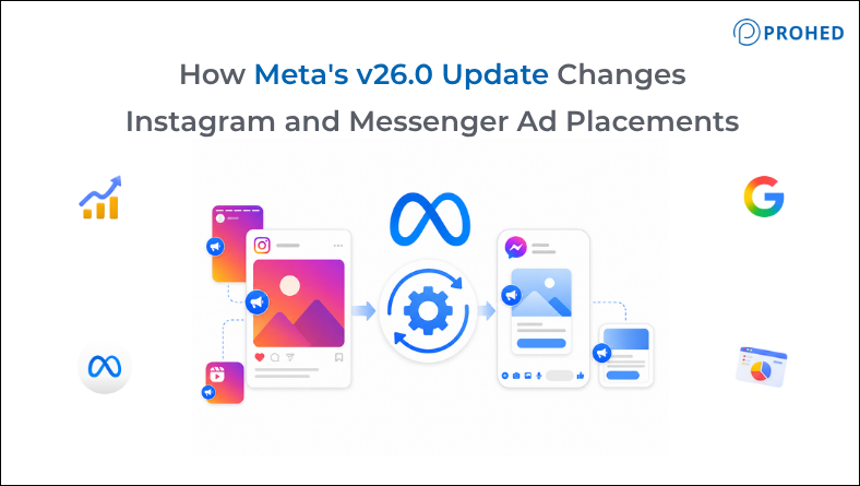 How Meta's v26.0 Update Changes Instagram and Messenger Ad Placements