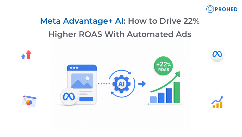Meta Advantage+ AI How to Drive 22% Higher ROAS With Automated Ads