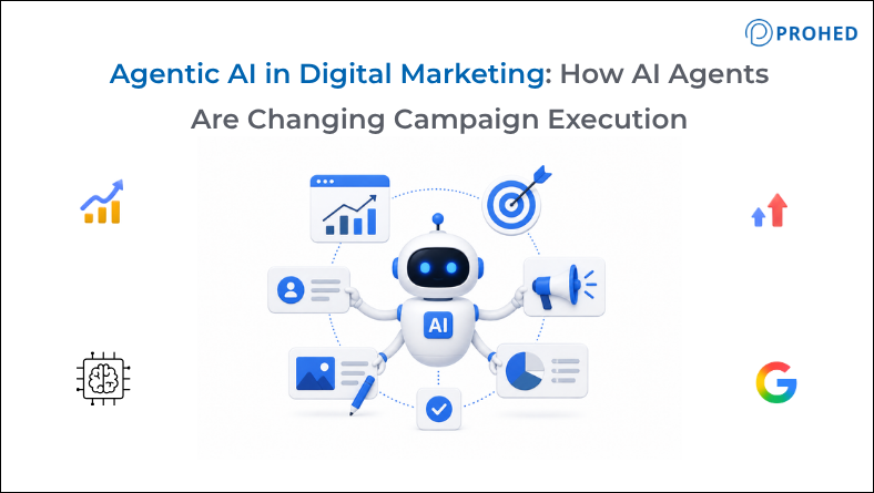 Agentic AI in Digital Marketing