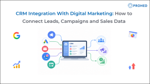 CRM Integration