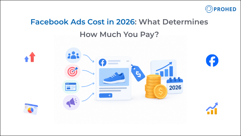Facebook Ads Cost in 2026