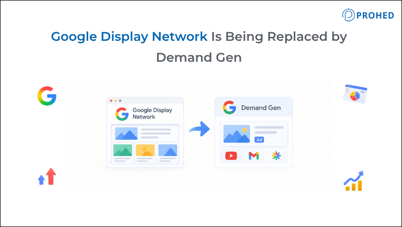 Google Display Network