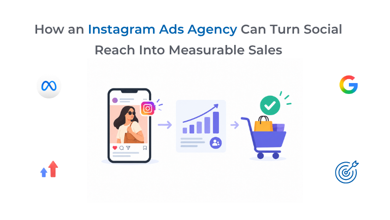 Instagram Ads Agency