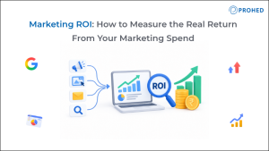 Marketing ROI
