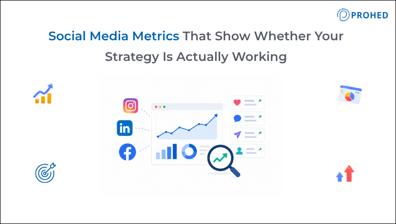 Social Media Metrics