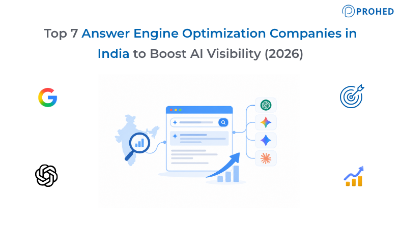 Answer Engine Optimization Companies in India