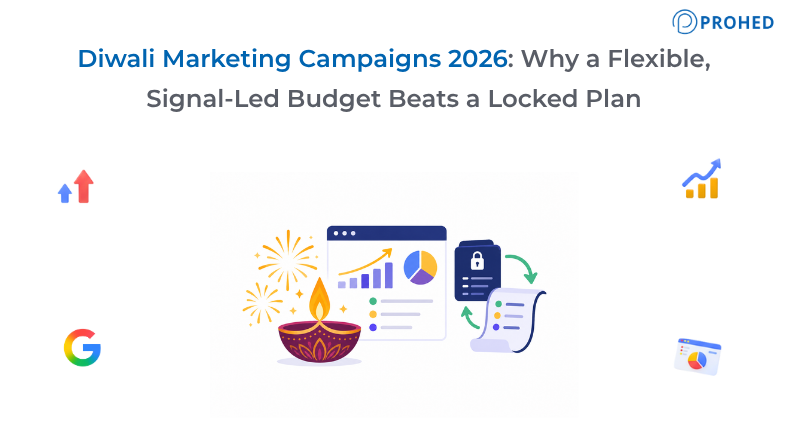 Diwali Marketing Campaigns 2026