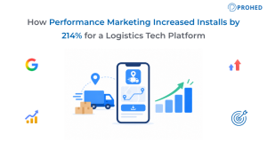 How Performance Marketing Increased Installs by 214% for a Logistics Tech Platform
