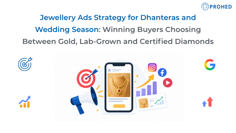 Jewellery Ads Strategy