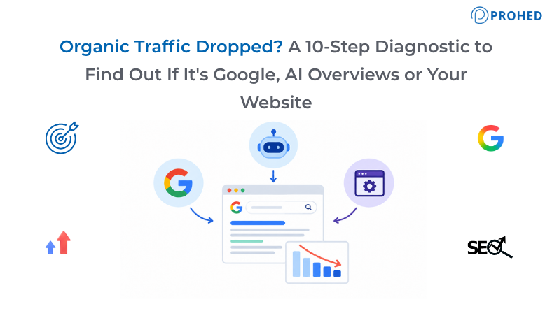 Organic Traffic Dropped